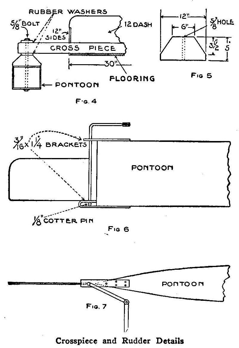 Crosspiece and Rudder Details 