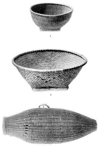 Basket Types.