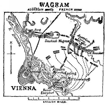 BATTLE OF WAGRAM