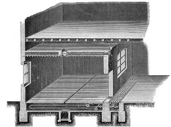 Fig. 9—Japanning and Enamelling Oven For Bedstead,
Ironmongery, Cash-box, and Lamp Factories.