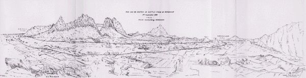 Sketch of the Kandahar BattleField