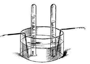 FIG. 39.—The decomposition of water.