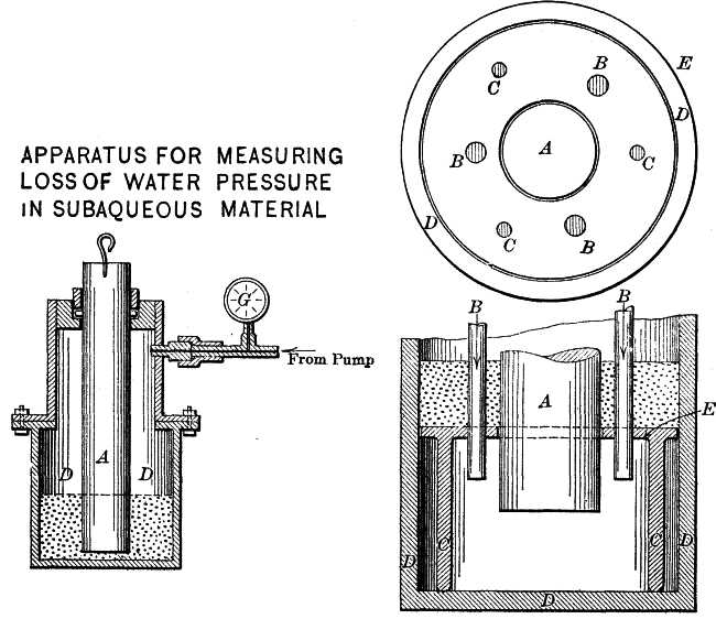 Fig. 9.