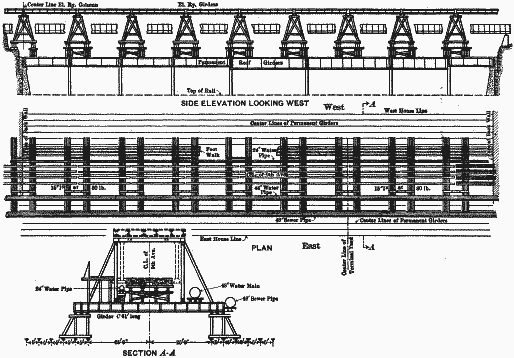 GENERAL ARRANGEMENT OF TEMPORARY AND PERMANENT STRUCTURES