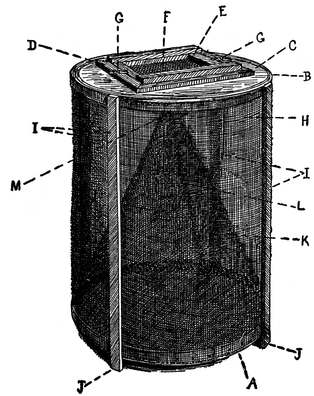 Fig. 8.--Conical hoop flytrap side view. A, Hoops forming
frame at bottom. B, Hoops forming frame at top.
C, Top of trap made of barrel head. D, Strips around
door. E, Door frame. F, Screen on door. G, Buttons
holding door. H, Screen on outside of trap. I, Strips
on side of trap between hoops. J, Tips of these strips
projecting to form legs. K, Cone. L, United edges of
screen forming cone. M, Aperture at apex of cone.
(Bishopp.)