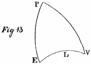 Fig. 13