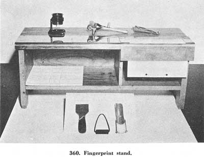 Fig. 360