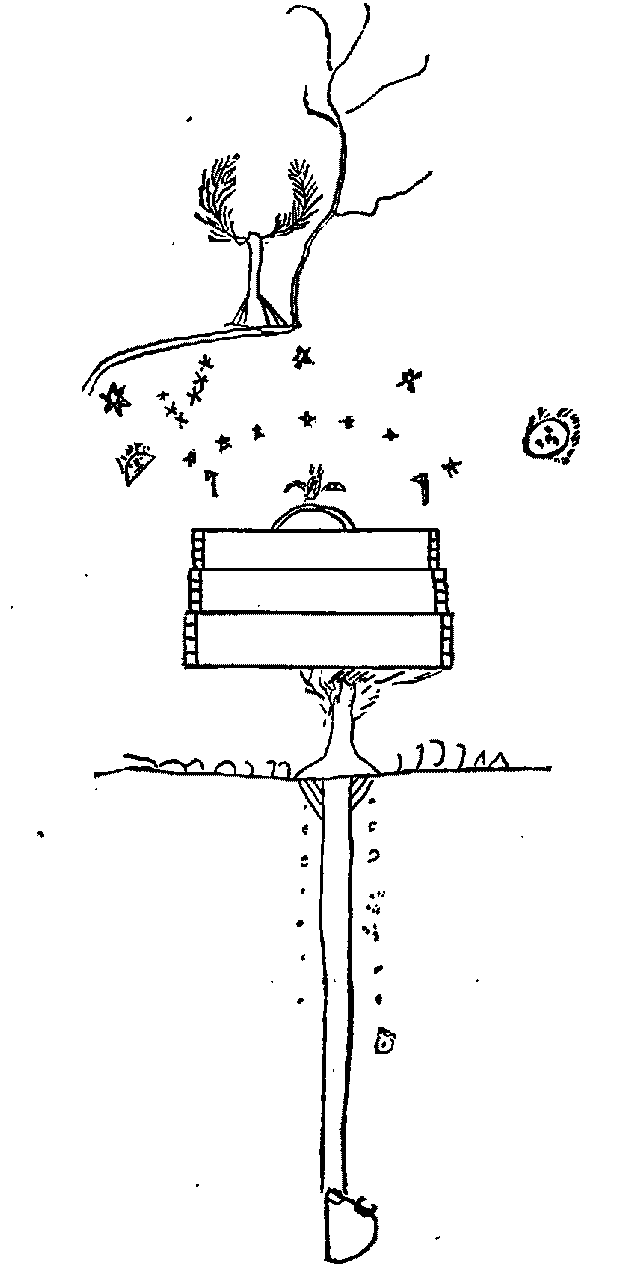 Illustration: FIG. 389. Symbolic chart of the Osage.