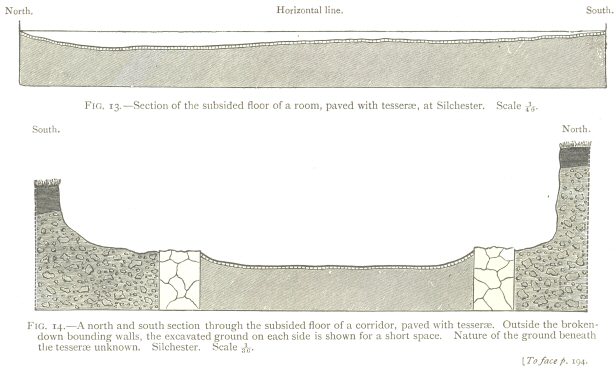 Fig. 14: A north and south section through the subsided floor of
a corridor