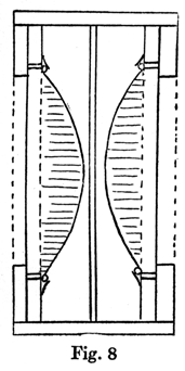 Side view of two lenses in a box. Their convex sides are facing each other.