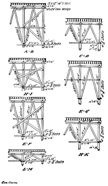 Fig. 158.—Center for Connecticut Ave. Bridge
(Details).