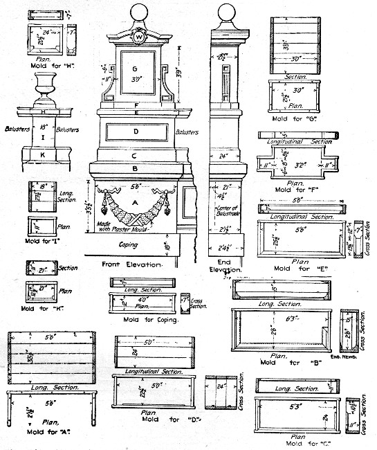 Fig. 289.—Molds for Ornamental Railing Posts for
Concrete Facade for Bridge.