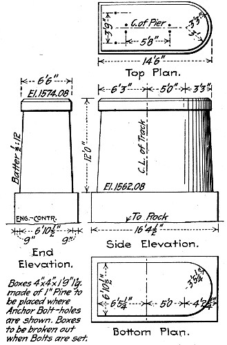 Fig. 96.—Details of Piers for K. C., M. & O. Ry.
Bridge.