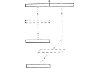 From Column Of Platoons To Line To The Front.