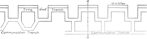 Fig. 15