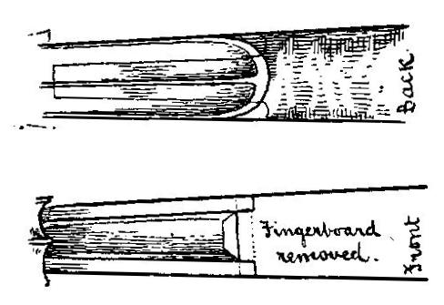 Diagram 27