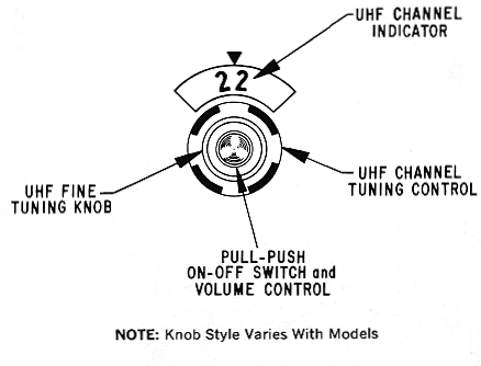 FIG. 1c