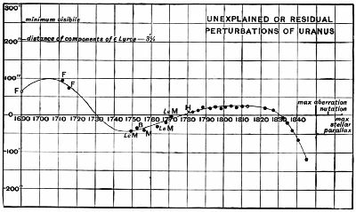 Fig. 93.