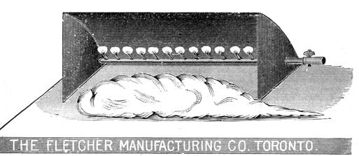 Fig. 15. Batch Warmer or Gas Candy Heater. Price $5.00.