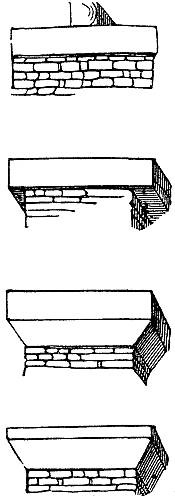 Fig. IV.