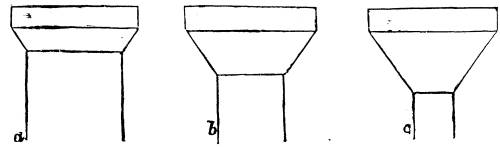 Fig. XXIV.