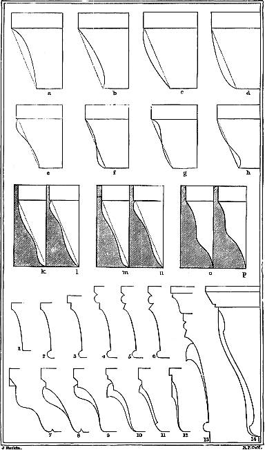 CORNICE PROFILES.