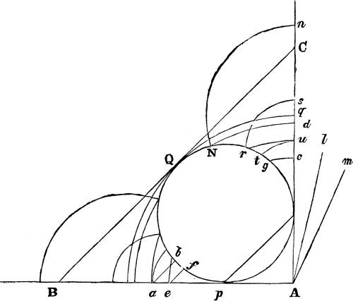 Fig. LXXII.