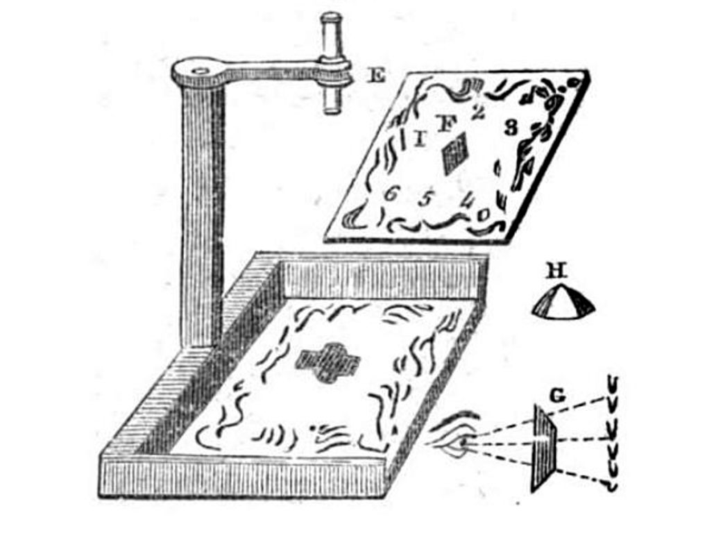 Fig. 25.