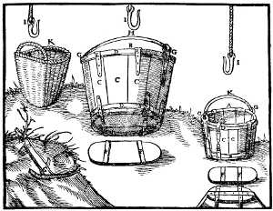 Buckets for hoisting ore