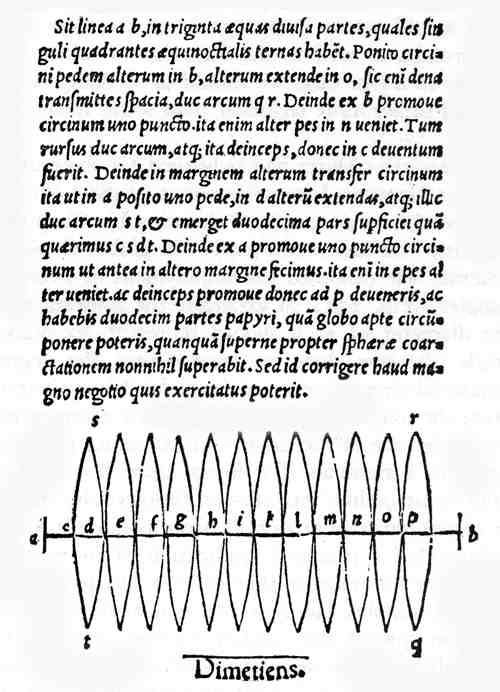 Globe Gores of Henricus
Glareanus, 1527.