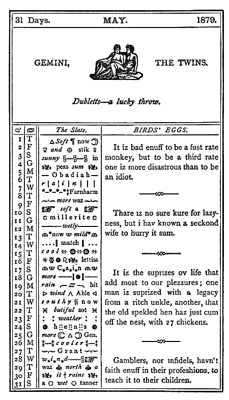 almanac May 1879