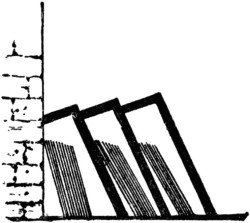 Method of Stacking Plates.