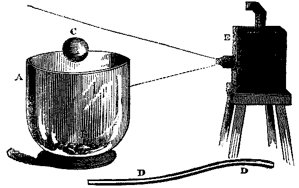 Fig. 73.