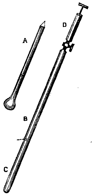 Fig. 80.