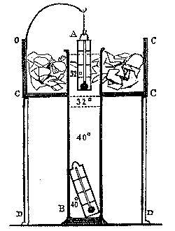 Fig. 351.