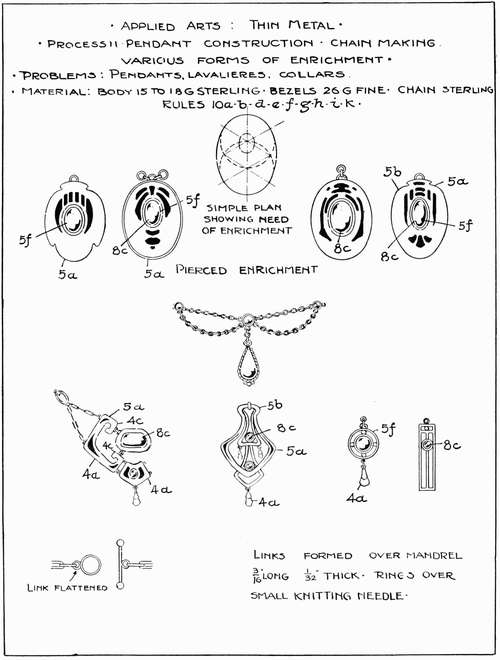Applied Arts: Thin Metal. Process 11: Pendant Construction, Chain Making.