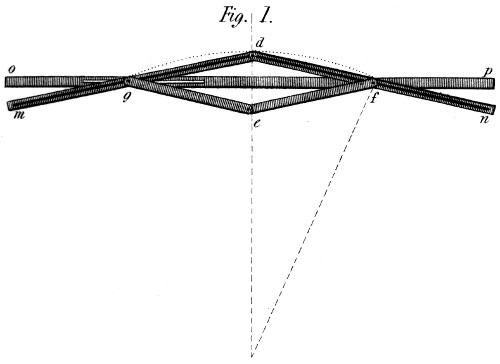 Drawing instrument for circles