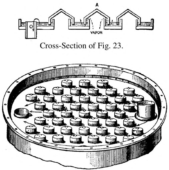 Distilling Plate