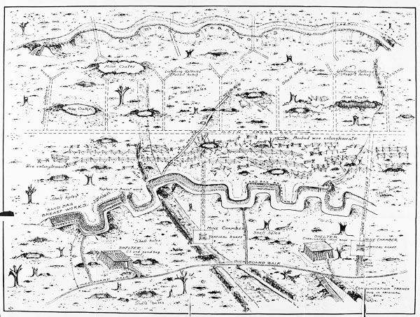 ROUGH SKETCH ILLUSTRATING BREASTWORKS AND SYSTEMS OF
UNDERGROUND GALLERIES