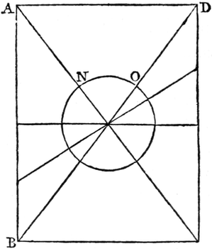 Surface of Opaque Bodies