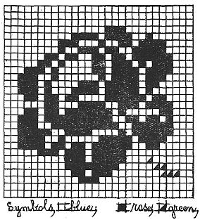 graph of rose with color key