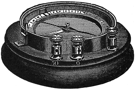 Fig 508Bunnell horizontal galvanometer It