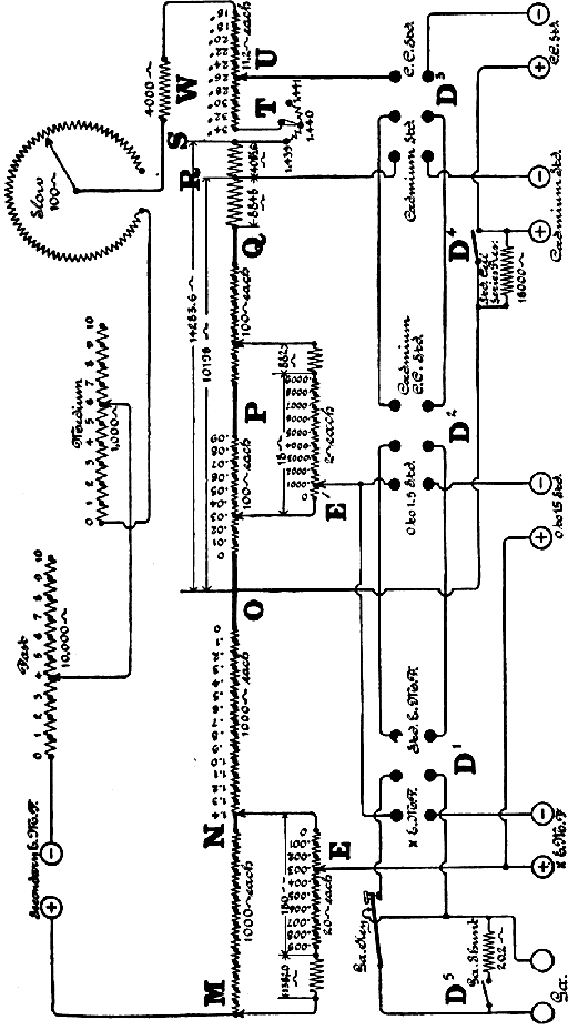 Fig 590Diagram of the Queen standard potentiometer The circuit arrangement is a method of sub-dividing the main potentiometer