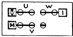 Fig 605To use galvanometer of Leeds and Northrup fault finder in series with the battery