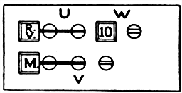 Fig 606To measure high resistances such as the resistances of faults with Leeds and