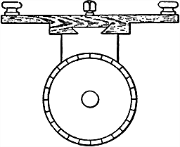 Fig 724Method of smoothing commutator with a stone The proper stone to use is made