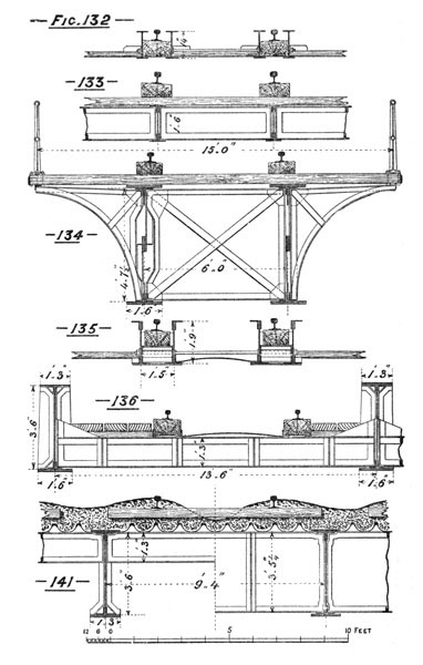 Illustration: Figures 132, 133, 134, 135, 136, 141