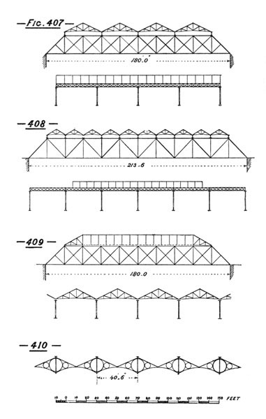 Illustration: Figures 407 through 410 