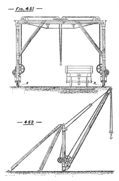 Illustration: Figures 451 and 452