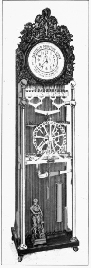 BANGERTER’S PERPETUAL CLOCK.